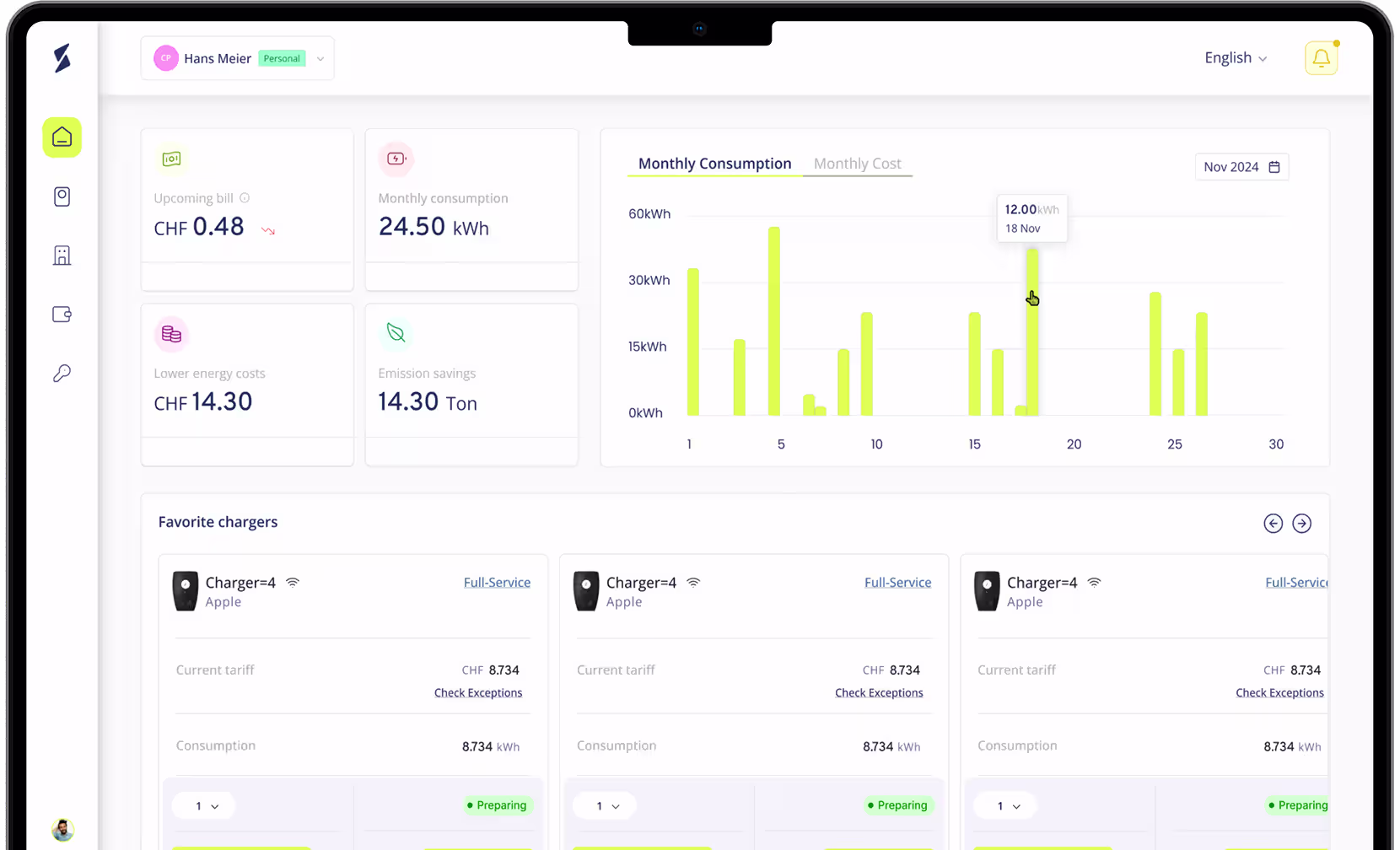 User portal
