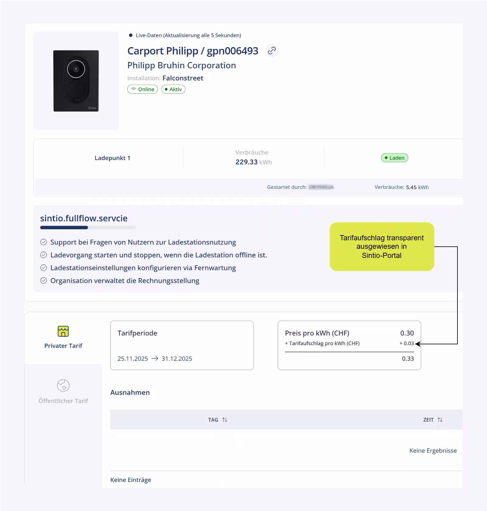 Tarifaufschlag-Transparenz. Im Sintio-Portal sieht jeder Nutzer den Tarif des Energieversorgers und den Aufschlag.
