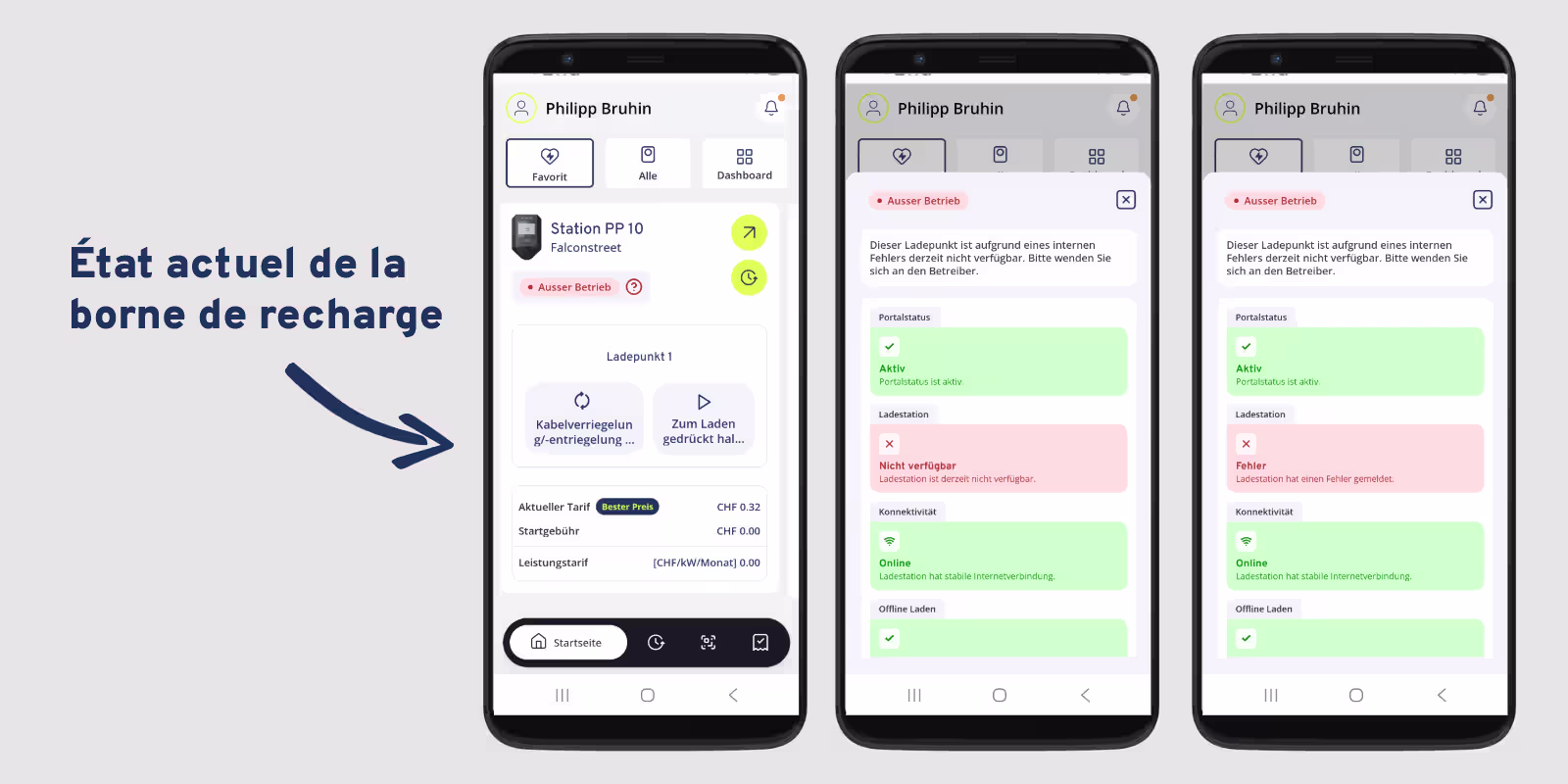 Application Sintio affichant une borne de recharge hors service avec le statut du portail, de la borne, de la connectivité et de la recharge hors ligne