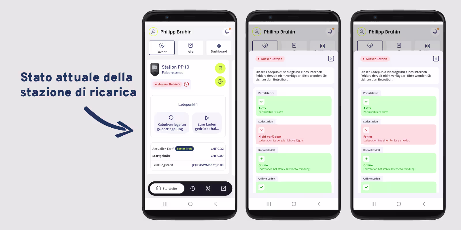 App Sintio con una stazione di ricarica fuori servizio e i dettagli di stato di portale, stazione di ricarica, connettività e ricarica offline