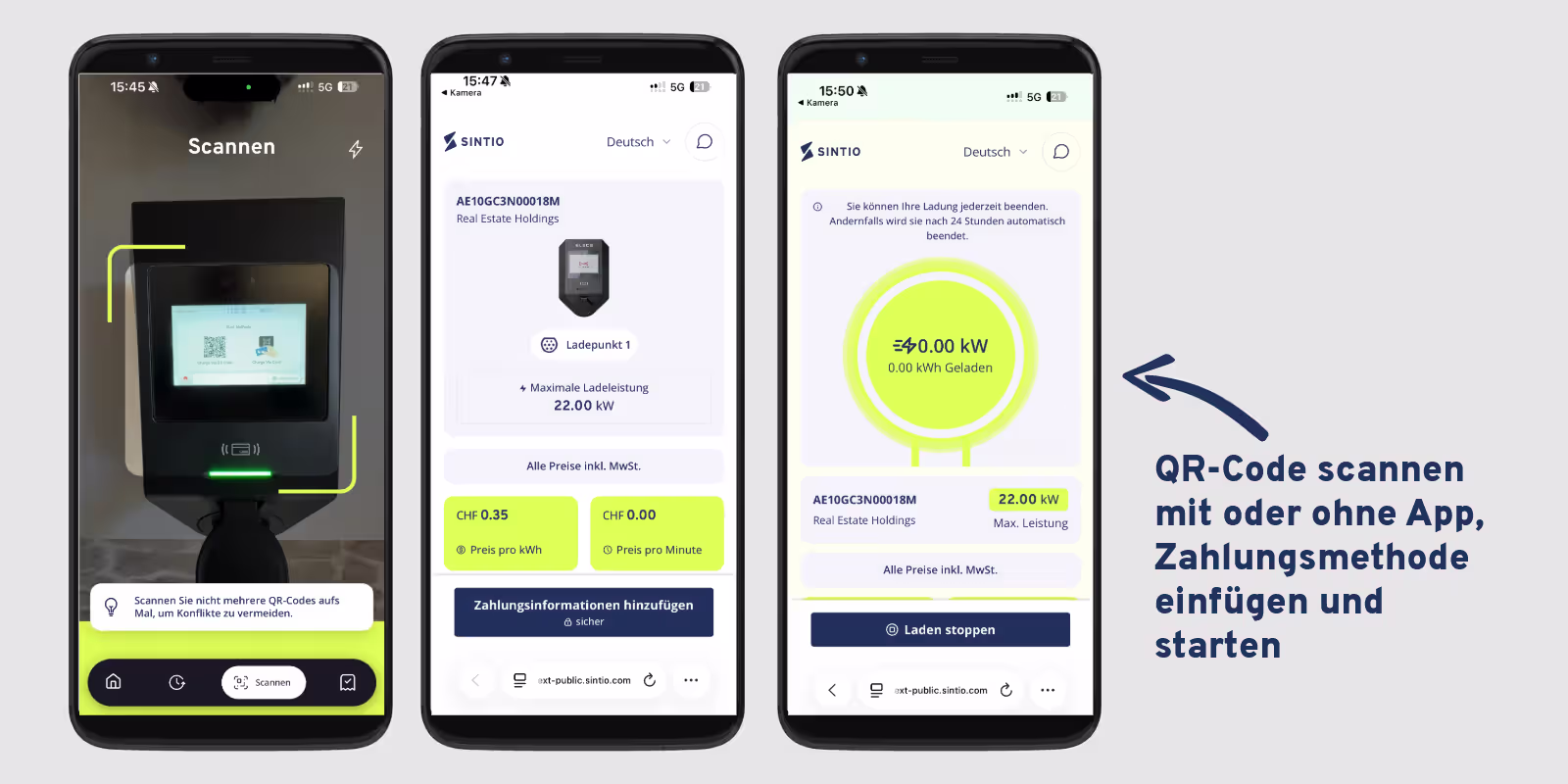 Drei Smartphone-Ansichten der Sintio-App: QR-Code der Ladestation scannen, Zahlungsmethode hinzufügen und Ladevorgang starten